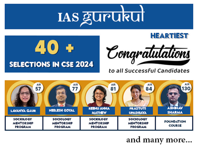 IAS Gurukul’s Sociology Optional Coaching by Pranay Aggarwal Celebrates Big Wins in UPSC CSE 2024